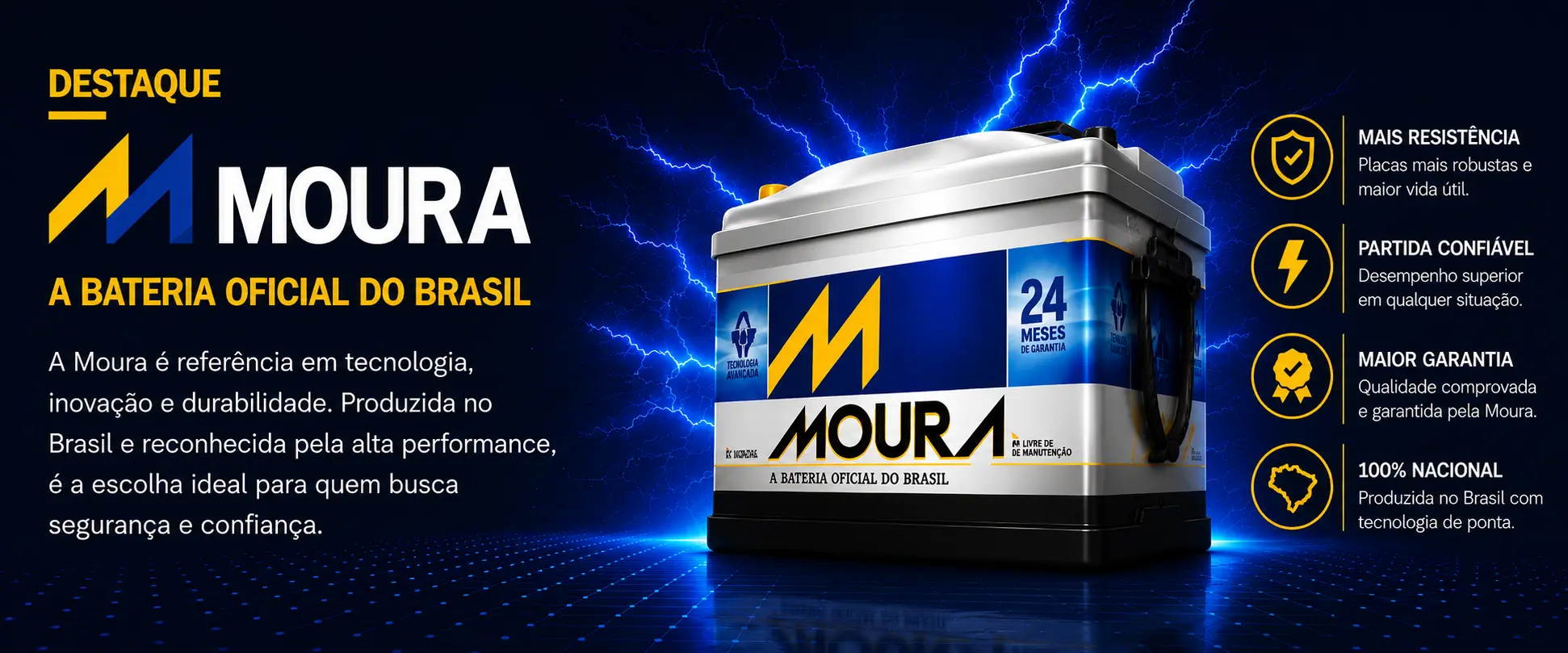 Destaque Moura — A bateria oficial do Brasil