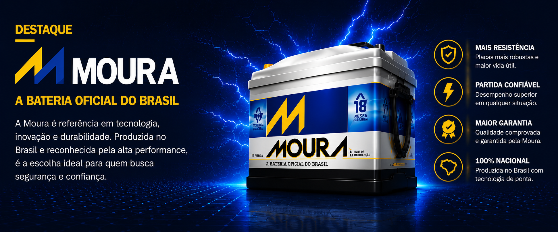 Destaque Moura — A bateria oficial do Brasil